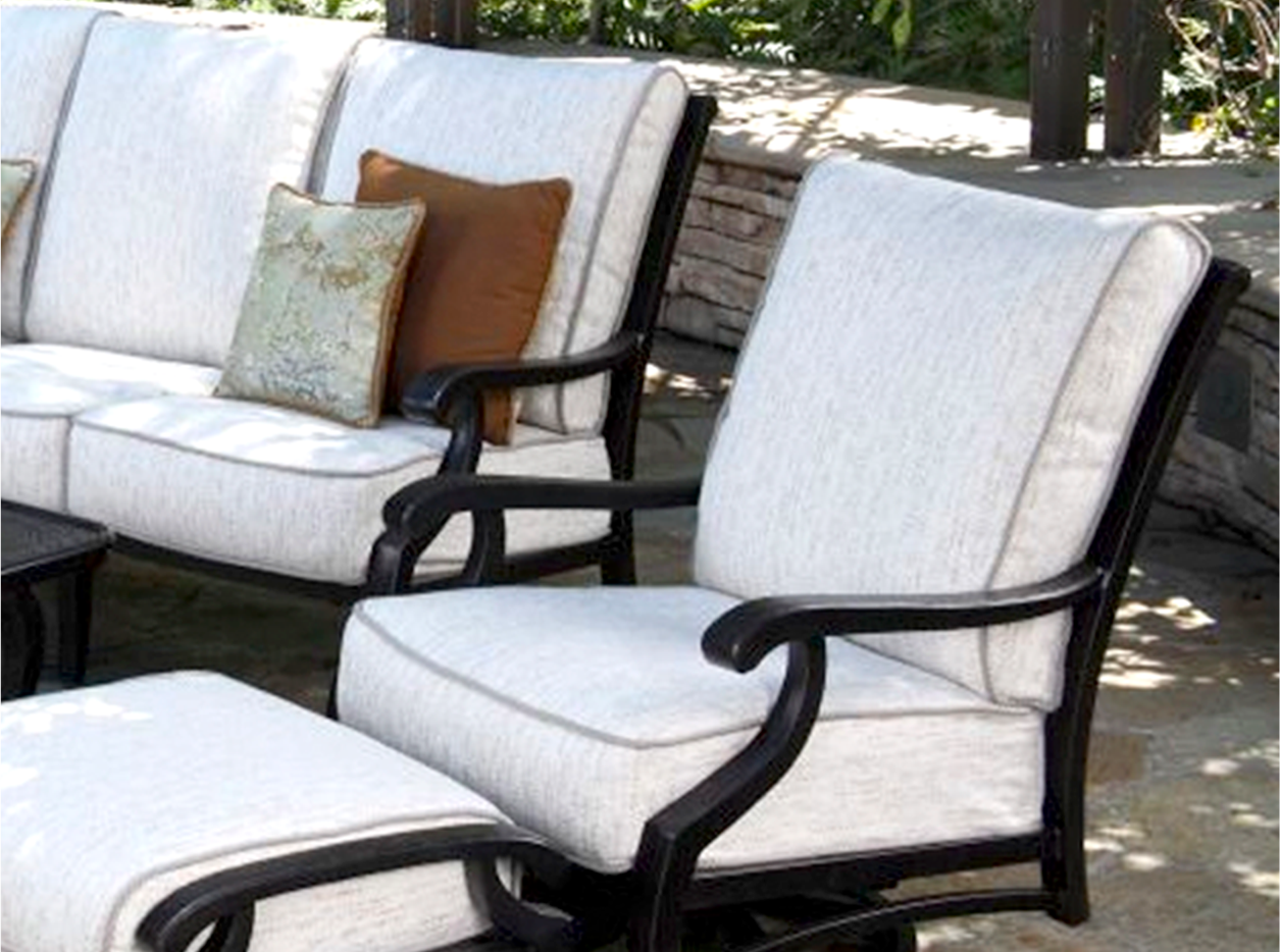 Fabrics Finishes